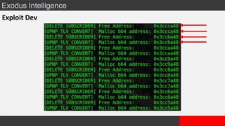 Exodus Intelligence
Exploit Dev
 