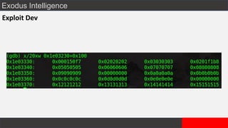 Exodus Intelligence
Exploit Dev
 