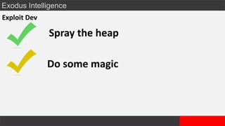 Exodus Intelligence
Exploit Dev
Spray the heap
Do some magic
 