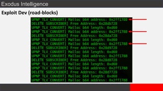 Exodus Intelligence
Exploit Dev (road-blocks)
 