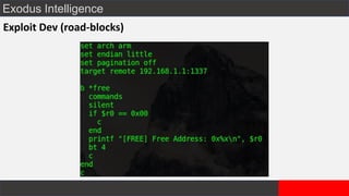 Exodus Intelligence
Exploit Dev (road-blocks)
 
