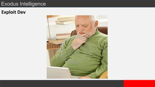 Exodus Intelligence
Exploit Dev
 