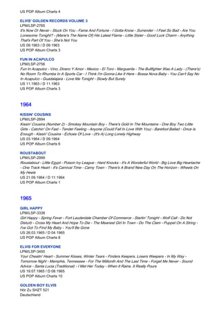 US POP Album Charts 4

ELVIS' GOLDEN RECORDS VOLUME 3
LPM/LSP-2765
It's Now Or Never - Stuck On You - Fame And Fortune - I Gotta Know - Surrender - I Feel So Bad - Are You
Lonesome Tonight? - (Marie's The Name Of) His Latest Flame - Little Sister - Good Luck Charm - Anything
That's Part Of You - She's Not You
US 09.1963 / D 09.1963
US POP Album Charts 3

FUN IN ACAPULCO
LPM/LSP-2756
Fun In Acapulco - Vino, Dinero Y Amor - Mexico - El Toro - Marguerita - The Bullfighter Was A Lady - (There's)
No Room To Rhumba In A Sports Car - I Think I'm Gonna Like It Here - Bossa Nova Baby - You Can't Say No
In Acapulco - Guadalajara - Love Me Tonight - Slowly But Surely
US 11.1963 / D 11.1963
US POP Album Charts 3



1964
KISSIN' COUSINS
LPM/LSP-2894
Kissin' Cousins (Number 2) - Smokey Mountain Boy - There's Gold In The Mountains - One Boy Two Little
Girls - Catchin' On Fast - Tender Feeling - Anyone (Could Fall In Love With You) - Barefoot Ballad - Once Is
Enough - Kissin' Cousins - Echoes Of Love - (It's A) Long Lonely Highway
US 03.1964 / D 09.1964
US POP Album Charts 6

ROUSTABOUT
LPM/LSP-2999
Roustabout - Little Egypt - Poison Ivy League - Hard Knocks - It's A Wonderful World - Big Love Big Heartache
- One Track Heart - It's Carnival Time - Carny Town - There's A Brand New Day On The Horizon - Wheels On
My Heels
US 21.09.1964 / D 11.1964
US POP Album Charts 1



1965
GIRL HAPPY
LPM/LSP-3338
Girl Happy - Spring Fever - Fort Lauderdale Chamber Of Commerce - Startin' Tonight - Wolf Call - Do Not
Disturb - Cross My Heart And Hope To Die - The Meanest Girl In Town - Do The Clam - Puppet On A String -
I've Got To Find My Baby - You'll Be Gone
US 26.03.1965 / D 04.1965
US POP Album Charts 8

ELVIS FOR EVERYONE
LPM/LSP-3450
Your Cheatin' Heart - Summer Kisses, Winter Tears - Finders Keepers, Losers Weepers - In My Way -
Tomorrow Night - Memphis, Tennessee - For The Millionth And The Last Time - Forget Me Never - Sound
Advice - Santa Lucia (Traditional) - I Met Her Today - When It Rains, It Really Pours
US 19.07.1965 / D 08.1965
US POP Album Charts 10

GOLDEN BOY ELVIS
Hör Zu SHZT 521
Deutschland
 