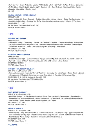 She's Not You - Return To Sender - Joshua Fit The Battle - Don't - Tutti Frutti - It's Now Or Never - Surrender -
Do The Clam - Kiss Me Quick - Such A Night - Blueberry Hill -  Don't Be Cruel - Heartbreak Hotel - Fun In
Acapulco - Hound Dog - Wooden Heart
08.1965

HARUM SCARUM / HAREM HOLIDAY
LPM/LSP-3468
Harem Holiday - My Desert Serenade - Go East, Young Man - Mirage - Kismet - Shake That Tambourine - Hey
Little Girl - Golden Coins - So Close, Yet So Far (From Paradise) - Animal Instinct - Wisdom Of The Ages
US 10.1965 / D 11.1965
LP erschien in Europa als HAREM HOLIDAY
US POP Album Charts 8



1966
FRANKIE AND JOHNNY
LPM/LSP-3553
Frankie And Johnny - Come Along - Petunia, The Gardener's Daughter - Chesay - What Every Woman Lives
For - Look Out Broadway - Beginner's Luck - Down By The Riverside And When The Saints Go Marching In -
Shout It Out - Hard Luck - Please Don't Stop Loving Me - Everybody Come Aboard
US 04.1966 / D 04.1966
US POP Album Charts 20

PARADISE HAWAIIAN STYLE
LPM/LSP-3643
Paradise Hawaiian Style - Queenie Wahine's Papaya - Scratch My Back - Drums Of The Islands - Datin' - A
Dog's Life - House Of Sand - Stop Where You Are - This Is My Heaven - Sand Castles
US 07.1966 / 08.1966
US POP Album Charts 15

SPINOUT / CALIFORNIA HOLIDAY
LSP-3702 (in USA auch als LPM)
Stop, Look And Listen - Adam And Evil - All That I Am - Never Say Yes - Am I Ready - Beach Shack - Spinout
- Smorgasbord - I'll Be Back - Tomorrow Is A Long Time - Down In The Alley - I'll Remember You
US 11.1966 / D 12.1966 für Ausland, in D erst 03.1967
LP erschien in Europa als CALIFORNIA HOLIDAY
US POP Album Charts 18



1967
HOW GREAT THOU ART
LSP-3758 (in US auch als LPM)
How Great Thou Art - In The Garden - Somebody Bigger Than You And I - Farther Along - Stand By Me -
Without Him - So High - Where Could I Go But To The Lord - By And By - If The Lord Wasn't Walking By My
Side - Run On - Where No One Stands Alone - Crying In The Chapel
US 03.1967 / D 03.1967
US POP Album Charts 18

DOUBLE TROUBLE
LSP-3787 (in US auch als LPM)
Double Trouble - Baby, If You'll Give Me All Of Your Love - Could I Fall In Love - Long Legged Girl (With The
Short Dress On) - City By Night - Old Macdonald - I Love Only One Girl - There Is So Much World To See - It
Won't Be Long - Never Ending - Blue River - What Now, What Next, Where To
US 06.1967 / D 08.1967
US POP Album Charts 47

CLAMBAKE
 