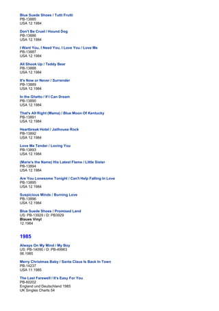 Blue Suede Shoes / Tutti Frutti
PB-13885
USA 12.1984

Don't Be Cruel / Hound Dog
PB-13886
USA 12.1984

I Want You, I Need You, I Love You / Love Me
PB-13887
USA 12.1984

All Shook Up / Teddy Bear
PB-13888
USA 12.1984

It's Now or Never / Surrender
PB-13889
USA 12.1984

In the Ghetto / If I Can Dream
PB-13890
USA 12.1984

That's All Right (Mama) / Blue Moon Of Kentucky
PB-13891
USA 12.1984

Heartbreak Hotel / Jailhouse Rock
PB-13892
USA 12.1984

Love Me Tender / Loving You
PB-13893
USA 12.1984

(Marie's the Name) His Latest Flame / Little Sister
PB-13894
USA 12.1984

Are You Lonesome Tonight / Can't Help Falling In Love
PB-13895
USA 12.1984

Suspicious Minds / Burning Love
PB-13896
USA 12.1984

Blue Suede Shoes / Promised Land
US: PB-13929 / D: PB3929
Blaues Vinyl
12.1984


1985
Always On My Mind / My Boy
US: PB-14090 / D: PB-49963
06.1985

Merry Christmas Baby / Santa Claus Is Back In Town
PB-14237
USA 11.1985

The Last Farewell / It's Easy For You
PB-60202
England und Deutschland 1985
UK Singles Charts 54
 