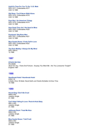 Until It's Time For You To Go / U.S. Male
DPE-1017 / Collectables 4517
USA 12.1986

Old Shep / You'll Never Walk Alone
DPE-1018 / Collectables 4518
USA 12.1986

Poor Boy / An American Trilogy
DPE-1019 / Collectables 4519
USA 12.1986

How Great Thou Art / His Hand In Mine
DPE-1020 / Collectables 4520
USA 12.1986

Paralyzed / Big Boss Man
DPE-1021 / Collectables 4521
USA 12.1986

Blue Suede Shoes / Fools Fall In Love
DPE-1022 / Collectables 4522
USA 12.1986

The Elvis Medley / Always On My Mind
DPE-1064-A
12.1986


1987
STUCK ON YOU
PD-49596
Stuck On You - Fame And Fortune - Anyway You Want Me - Are You Lonesome Tonight?
England 1987


1988
Heartbreak Hotel / Heartbreak Hotel
8760-7-R
A-Seite: Elvis / B-Seite: David Keith und Charlie Schlatter mit Zulu Time
10.1988


1989
Hound Dog / Don't Be Cruel
8990-2-RH
Jukebox Single
01.1989

Can't Help Falling In Love / Rock-A-Hula Baby
8991-2-RH
Jukebox Single
01.1989

Jailhouse Rock / Treat Me Nice
8992-2-RH
Jukebox Single
01.1989

Blue Suede Shoes / Tutti Frutti
8993-2-RH
Jukebox Single
01.1989
 