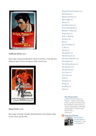 Margate Winter Gardens (2)
                                                                     Merseybeat (1)
                                                                     Michael Jackson (1)
                                                                     Mick Jagger (1)
                                                                     Movies (1)
                                                                     Paul McCartney (2)
                                                                     Peter Checksfield (1)
                                                                     Rhythm 'n' Blues (5)
                                                                     Ringo Starr (1)
                                                                     Rock 'n' Roll (9)
                                                                     Rockney (3)
                                                                     Ska (1)
                                                                     Stevie Wonder (1)
                                                                     T. Rex (1)
                                                                     Thanet (1)

Jailhouse Rock (1957)                                                The Beatles (2)
                                                                     The Buzzcocks (1)
Best songs: Young And Beautiful, I Want To Be Free, Treat Me Nice,   The Dave Clark Five (1)
Jailhouse Rock, (You're So Square) Baby I Don't Care.                The Hollies (1)
                                                                     The Rolling Stones (2)
                                                                     The Shadows (1)
                                                                     The Specials (1)
                                                                     Two Tone (1)
                                                                     U.K. Tour (2)
                                                                     VHS (2)
                                                                     Westgate (1)
                                                                     Wings (1)
                                                                     YouTube (1)
                                                                     Yuko (1)



                                                                        The Thanet Star
                                                                        A chance for less cancer in
                                                                        Thanet. - *Did you know that
                                                                        many common cosmetics have
                                                                        been linked to many forms of
                                                                        cancer, birth defects, infertility
King Creole (1958)                                                      and allergies?* I had no idea
                                                                        until I took o...
                                                                        2 days ago
Best songs: Crawfish, Trouble, Dixieland Rock, New Orleans, King
                                                                        Naked in Thanet
Creole, Don't Ask Me Why
                                                                                   Dreamland is
                                                                                   Coming Back to
                                                                                   Margate!!! - I am
                                                                                   so excited!!! It
 