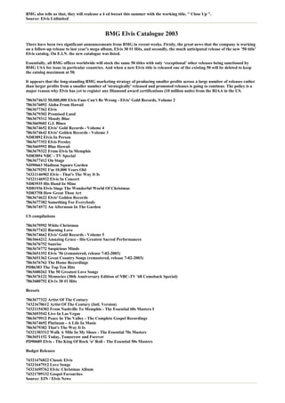 BMG also tells us that, they will realease a 4 cd boxset this summer with the working title, " Close Up ".
Source: Elvis Unlimited


                                             BMG Elvis Catalogue 2003
There have been two significant announcements from BMG in recent weeks. Firstly, the great news that the company is working
on a follow-up release to last year’s mega album, Elvis 30 #1 Hits, and secondly, the much anticipated release of the new ’50 title’
Elvis catalog. On E.I.N. the new catalogue was listed.

Essentially, all BMG offices worldwide will stock the same 50 titles with only ‘exceptional’ other releases being sanctioned by
BMG USA for issue in particular countries. And when a new Elvis title is released one of the existing 50 will be deleted to keep
the catalog maximum at 50.

It appears that the long-standing BMG marketing strategy of producing smaller profits across a large number of releases rather
than larger profits from a smaller number of 'strategically' released and promoted releases is going to continue. The policy is a
major reason why Elvis has yet to register any Diamond award certifications (10 million units) from the RIAA in the US.

7863674632 50,000,000 Elvis Fans Can't Be Wrong - Elvis' Gold Records, Volume 2
7863676092 Aloha From Hawaii
7863677362 Elvis
7863679302 Promised Land
7863679312 Moody Blue
7863669602 G.I. Blues
7863674652 Elvis' Gold Records - Volume 4
7863674642 Elvis' Golden Records - Volume 3
ND83892 Elvis In Person
7863677352 Elvis Presley
7863669592 Blue Hawaii
7863679322 From Elvis In Memphis
ND83894 NBC - TV Special
7863677412 On Stage
ND90663 Madison Square Garden
7863679292 I'm 10,000 Years Old
74321146902 Elvis - That's The Way It Is
74321146932 Elvis In Concert
ND83935 His Hand In Mine
ND81936 Elvis Sings The Wonderful World Of Christmas
ND83758 How Great Thou Art
7863674622 Elvis' Golden Records
7863677382 Something For Everybody
7863674572 An Afternoon In The Garden

US compilations

7863679592 White Christmas
7863677422 Burning Love
7863674662 Elvis' Gold Records - Volume 5
7863664212 Amazing Grace - His Greatest Sacred Performances
7863676752 Sunrise
7863676772 Suspicious Minds
7863651352 Elvis '56 (remastered, release 7-02-2003)
7863651362 Great Country Songs (remastered, release 7-02-2003)
7863676762 The Home Recordings
PD86383 The Top Ten Hits
7863680262 The 50 Greatest Love Songs
7863676122 Memories (30th Anniversary Edition of NBC-TV '68 Comeback Special)
7863680792 Elv1s 30 #1 Hits

Boxsets

7863677322 Artist Of The Century
74321670612 Artist Of The Century (Intl. Version)
74321154302 From Nashville To Memphis - The Essential 60s Masters I
7863693542 Live In Las Vegas
7863679912 Peace In The Valley - The Complete Gospel Recordings
7863674692 Platinum - A Life In Music
7863679382 That's The Way It Is
74321303312 Walk A Mile In My Shoes - The Essential 70s Masters
7863651152 Today, Tomorrow and Forever
PD90689 Elvis - The King Of Rock 'n' Roll - The Essential 50s Masters

Budget Releases

74321476822 Classic Elvis
74321647912 Love Songs
74321695762 Elvis: Christmas Album
74321709132 Gospel Favourites
Source: EIN / Elvis News
 