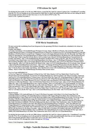 FTD release for April
No decision has been made yet on the next 2004 releases, except that the April 1st. release is going to be a “soundboard” recording
from the 70’s. We are keeping an ear to the ground on which show to chose, but unfortunately most fans are now asking for shows
from periods and tours where we don’t have any or very few shows (1970-73, July ’75).
Source: FTD - Updated November 1




                                              (Click on the artwork to see it enlarge)

                                               FTD Movie Soundtracks
We just received the tracklisting from Ernst Jørgensen for the upcoming FTD Movie Soundtracks, scheduled to be release on
November 10th.
Frankie And Johnny:
1) Frankie And Johnny 2:32 (Gottlieb/Karger/Weisman) 2) Come Along 1:50 (Hess) 3) Petunia, The Gardeners Daughter 2:58
(Tepper/Bennett) 4) Chesay 1:36 (Karger/Weisman/Wayne) 5) What Every Woman Lives For 2:25 (Pomus/Shuman) 6) Look Out,
Broadway 1:38 (Wise/Starr) 5 second break 7) Beginner’s Luck 2:25 (Tepper/Bennett) 8) Down By The Riverside And When The
Saints Go Marching In 1:54 (Giant/Baum/Kaye) 9) Shout It Out 2:15 (Giant/Baum/Kaye) 10) Hard Luck 2:50 (Weisman/Wayne)
11) Please Don’t Stop Loving Me 2:25 (Joy Byers) 12) Everybody Come Aboard 1:49 (Giant/Baum/Kaye) 5 Second break 13)
Frankie And Johnny –take 1 2:55 (Gottlieb/Karger/Weisman) 14) Please Don’t Stop Loving Me –take 10 2:13 (Joy Byers) 15)
Everybody Come Aboard takes 1 & 2 2:42 (Giant/Baum/Kaye) 16) Chesay - take 1 1:58 (Karger/Weisman/Wayne) 17) Petunia,
The Gardeners Daughter- take 2 2:53 (Tepper/Bennett) 18) Look Out, Broadway takes 3-4-5 2:22 (Wise/Starr) 19) Please Don’t
Stop Loving Me –takes 1,2,3 3:00 (Joy Byers) 20) Shout It Out - takes 1,2,3 3:31 (Giant/Baum/Kaye) 21) Everybody Come Aboard
- takes 9,10 2:09 (Giant/Baum/Kaye) 22) Chesay - takes 3 & 6 3:16 (Karger/Weisman/Wayne) 23) Look Out, Broadway - takes
6,7,8 2:13 (Wise/Starr) 24) Petunia, The Gardeners Daughter - take 5 3:23 (Tepper/Bennett) 25) Please Don’t Stop Loving Me –
take 7 2:10 (Joy Byers) 26) Frankie And Johnny –takes 3&4-Record version 2:45 (Gottlieb/Karger/Weisman) 27) Frankie And
Johnny –Movie version 7:01 (Gottlieb/Karger/Weisman) Mono acetate source

Viva Las Vegas (8287650412-2):
1) Viva Las Vegas 2:22* (Pomus/Shuman) 2) What’d I Say 3:03* (Ray Charles) 3) If You Think I Don’t Need You 2:04
(West/Cooper) 4) I Need Somebody To Lean On 2:57 (Pomus/Shuman) 5) C’mon Everybody 2:19* (Byers) 6) Today, Tomorrow
And Forever 3:25 (Giant/Baum/Kaye) 7) Santa Lucia 1:10 (Trad.) 8) Do The Vega 2:25* (Giant/Baum/Kaye) 9) Night Life 1:52*
(Giant/Baum/Kaye) 10) Yellow Rose Of Texas/The Eyes Of Texas 2:55* (Wise/Starr)(Lance/Sinclair) 11) The Lady Loves Me
(with Ann-Margret) 3:43 (Tepper/Bennett) 12) You’re The Boss (with Ann-Margret) 2:45 (Leiber/Stoller) 13) Today, Tomorrow
And Forever (with Ann-Margret) - takes 1,2 5:39 (Giant/ Baum/ Kaye) 14) Viva Las Vegas - takes 1,2 4:27 (Pomus/Shuman) 15)
Night Life - take 3 1:59 (Giant/Baum/Kaye) 16) C’mon Everybody - takes 1,2,3 4:05 (Byers) 17) I Need Somebody To Lean On -
take 8 3:12* (Pomus/Shuman) 18) The Lady Loves Me (with Ann-Margret) – take 9 3:43* (Tepper/Bennett) 19) You’re The Boss
(with Ann-Margret) - take 3 2:45 (Leiber/Stoller) 20) Today, Tomorrow And Forever - takes 3,4 3:40* (Giant/ Baum/ Kaye) 21)
What’d I Say – takes 1,2 3:57 (Ray Charles) 22) If You Think I Don’t Need You 5,7 3:20* (West/Cooper) 23) C’mon Everybody -
takes 6,7 2:29 (Byers) 24) Do The Vega - take 1 2:45 (Giant/Baum/Kaye) 25) The Climb - take 9 5:19 (Leiber/Stoller)

Harum Scarum:
1) Harem Holiday 2:19 (Andreoli/Poncia Jr./Crane) 2) My Desert Serenade 1:46 (Gelber) 3) Go East-Young Man 2:26
(Giant/Baum/Kaye) 4) Mirage 2:25 (Giant/Baum/Kaye) 5) Kismet 2:09 (Tepper/Bennett) 6) Shake That Tambourine 2:02
(Giant/Baum/Kaye) 7) Hey Little Girl 2:14 (Joy Byers) 8) Golden Coins 1:54 (Giant/Baum/Kaye) 9) So Close, Yet So Far (From
Paradise) 3:00 (Byers) Original bonus songs 10) Animal Instinct 2:11 (Giant/Baum/Kaye) 11) Wisdom Of The Ages 1:52
(Giant/Baum/Kaye) New Bonus Songs 12) My Desert Serenade - take 7 (2052) 2:15 Today, tomorrow and Forever (Gelber) 13)
Hey Little Girl-takes1,2 (2068,69)- 2:56 Out In Hollywood (Joy Byers) 14) Shake That Tambourine- takes 7-8 (2010-11)2:38
(Giant/Baum/Kaye) 15) Golden Coins takes 3&4 (2075-76) 2:18 (Giant/Baum/Kaye) 16) Kismet – takes 1&2 (2063-64) 2:42
(Tepper/Bennett) 17) Animal Instinct- takes 1,3,4 (2089,91-92) 5:17 (Giant/Baum/Kaye) 18) So Close, Yet So Far (From Paradise)
take 1(2042) 3:26 (Byers) 19) Shake That Tambourine-Takes 10, 16 (2013,19) 3:04 (Giant/Baum/Kaye) 20) Hey Little Girl-take 3
(2070) 2:40 (Joy Byers) 21) My Desert Serenade – takes 2,3 (2047,48) 2:13 (Gelber) 22) Golden Coins takes 7,8 (2079,80) 2:23
(Giant/Baum/Kaye) 23) Harem Holiday takes 1,2 (2095,96) 3:18 (Andreoli/Poncia Jr./Crane) 24) Wisdom Of The Ages- take 3
(2060) 2:04 (Giant/Baum/Kaye) 25) Shake That Tambourine takes 18-21 ( 2021-24) 3:11 (Giant/Baum/Kaye)

No decision has been made yet on the next 2004 releases, except that the April 1st. release is going to be a “soundboard” recording
from the 70’es. We are keeping an ear to the ground on which show to chose, but unfortunately most fans are now asking for
shows from periods and tours where we don’t have any or very few shows (1970-73, July ’75).
You can order the CD's through this website through our FTD Shop

Source: Ernst Jørgensen - Updated October 30th


                         So High - Nashville Outtakes 1966-1968 ( FTD label )
 
