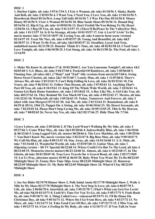 DISC 1
1. Harbor Lights. alt. take 3 07/6-7/54 2. I Got A Woman, alt. take 01/10/56 3. Shake, Rattle
And Roll, alt. take 2 02/03/56 4. I Want You, I Need You, I Love You, alt. take 13 04/14/56 5.
Heartbreak Hotel 05/16/56 6. Long Tall Sally 05/16/56 7. I Was The One 05/16/56 8. Money
Honey 05/16/56 9. I Got A Woman 05/16/56 10. Blue Suede Shoes 05/16/56 11. Hound Dog
05/16/56 12. Rip It Up, alt. take 14 09/03/56 13. Don't Forbid Me/You Belong To My Heart
12/04/56 14. I Beg Of You, alt. take 5 01/13/57 15. (There'll Be)Peace In The Valley(For Me),
alt. take 1 01/13/57 16. Is It So Strange, alt.take 10 01/19/57 17. Got A Lot O' Livin' To Do,
movie master take 17 01/15-18/57 18. Loving You, alt. take 6 (movie farm scene version)
02/14/57 19. Treat Me Nice, alt. take 6 05/03/57 20. Young And Beautiful, alt. take 4&5
04/30/57 21. I Want To Be Free, alt take 3&4 05/03/57 22. Steadfast, Loyal And True,
undubbed master 02/11/58 23. Doncha' Think It's Time, alt. take 48 02/01/58 24. I Need Your
Love Tonight, alt. take 4 06/10/58 25. I Got Stung, alt. take 16 06/11/58 26. The Fool, alt take 1.
11/14/59

DISC 2

1. Make Me Know It, alt takes 17 & 18 03/20/60 2. Are You Lonesome Tonight?, alt takes 1&2
04/03/60 3. G.I. Blues, alt. take 5 04/27/60 4. Pocketful Of Rainbows, alt. take 3 05/06/60 5.
Flaming Star, alt takes 4&1 ,("Main" and "End" title versions from movie)10/7/60 6. Swing
Down Sweet Chariot, alt. takes 2&3 10/31/60 7. Lonely Man, alt. take 1 11/07/60 8. There's
Always Me, alt take 2 03/12/61 9. Can't Help Falling In Love, alt. take 26 03/22/61 10. I'm
Yours, alt. take 5 06/25/61 11. Follow That Dream, alt. take 3 07/02/61 12. Anything That's
Part Of You, alt. take 8 10/15/61 13. King Of The Whole Wide World, alt. take 3 10/26/61 14.
Gonna Get Back Home Somehow, alt. take 2 03/18/62 15. A Boy Like Me, A Girl Like You, alt.
take 403/27/62 16. They Remind Me Too Much Of You, alt. take 4 09/22/62 17. Mexico, alt take
2 01/22/63 18. Witchcraft, alt take 3 05/26/63 19. Today, Tomorrow And Forever, alt. take 2
(duet with Ann-Margret) 07/11/63 20. Ask Me, alt. take 2 01/12/64 21. Roustabout, alt. take 8
04/29 & 05/14, 1964 22. Puppet On A String, alt. take 10 06/10/64 23. My Desert Serenade, alt.
take 7 02/25/65 24. Please Don't Stop Loving Me, alt. take 10 05/13/65 25. This Is My Heaven,
alt. take 7 08/02/65 26. Never Say Yes, alt. take 1&2 02/17/66 27. Hide Thou Me ?/?/66

DISC 3

1.Love Letters, alt. take 2 05/26/66 2. If The Lord Wasn't Walking By My Side, alt. take 4
05/27/66 3. Come What May, alt. take 3&4 05/28/66 4. Indescribably Blue, alt. take 1 06/10/66
& 06/12/66 5. Long Legged Girl, alt. master 06/28/66 6. The Love Machine, alt. take 3 09/29/66
7. You Don't Know Me, movie version take 3 02/21/67 8. Big Boss Man, alt. take 9 09/10/67 9.
We Call On Him, alt. take 8 09/11/67 10. Stay Away, alt. take 14 01/16/68 11. U.S. Male, alt.
take 7 01/16/68 12. Wonderful World, alt. take 15 03/07/68 13. Guitar Man, alt. take 1
(Opening version - '68 TV Special) 06/22/68 14. Where Could I Go But To The Lord, alt take 4
06/21/68 15. Memories (stereo master) 06/23-24/68 16. Almost, alt. take 6 10/23/68 17. In The
Ghetto, alt take 20 01/20/69 18. True Love Travels On A Gravel Road, alt. take 2 02/17/1969
19. Let Us Pray, alternate master 03/05 & 06/69 20. Baby What You Want Me To Do 08/22/69
Midnight Show 21. Funny How Time Slips Away 08/22/69 Midnight Show 22. Runaway
08/22/69 Midnight Show 23. My Babe 08/22/69 Midnight Show 24. What'd I Say 08/22/69
Midnight Show

DISC 4

1. See See Rider 02/19/70 Dinner Show 2. Polk Salad Annie 02/17/70 Midnight Show 3. Walk A
Mile In My Shoes 02/17/70 Midnight Show 4. The Next Step Is Love, alt. take 6 06/07/70 5.
Life, alt. take 2 06/06/70 6. Snowbird, alt. take 2 09/22/70 7. (That's What you Get) For Lovin'
Me, alt take 9&10 03/15/71 8. Until It's Time For You To Go, alt. take 5 05/17/71 9. Fools Rush
In, alt. take 9 05/18/71 10. A Thing Called Love - rehearsal 05/19/71 11. I'll Be Home On
Christmas Day, alt take 9 05/16/71 12. Where Do I Go From Here, alt. take 5 03/27/72 13. No
More, alt. take 1 01/14/73 14. Take Good Care Of Her, alt. take 3 07/21/73 15. I Miss You, alt.
take 1 09/23/73 16. I Got A Feeling In My Body, alt. take 4 12/10/73 17. If You Talk In Your
 