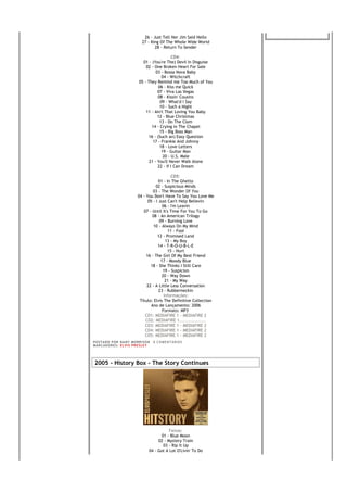 26 - Just Tell Her Jim Said Hello
                                  27 - King Of The Whole Wide World
                                         28 - Return To Sender

                                                   CD4:
                                  01 - (You're The) Devil In Disguise
                                    02 - One Broken Heart For Sale
                                         03 - Bossa Nova Baby
                                             04 - Witchcraft
                                05 - They Remind me Too Much of You
                                           06 - Kiss me Quick
                                          07 - Viva Las Vegas
                                           08 - Kissin' Cousins
                                            09 - What'd I Say
                                            10 - Such a Night
                                    11 - Ain't That Loving You Baby
                                          12 - Blue Christmas
                                            13 - Do The Clam
                                       14 - Crying in The Chapel
                                            15 - Big Boss Man
                                     16 - (Such an) Easy Question
                                        17 - Frankie And Johnny
                                            18 - Love Letters
                                             19 - Guitar Man
                                              20 - U.S. Male
                                     21 - You'll Never Walk Alone
                                           22 - If I Can Dream

                                                   CD5:
                                            01 - In The Ghetto
                                          02 - Suspicious Minds
                                        03 - The Wonder Of You
                               04 - You Don't Have To Say You Love Me
                                     05 - I Just Can't Help Believin
                                              06 - I'm Leavin
                                  07 - Until It's Time For You To Go
                                       08 - An American Trilogy
                                            09 - Burning Love
                                        10 - Always On My Mind
                                                  11 - Fool
                                           12 - Promised Land
                                                13 - My Boy
                                           14 - T-R-O-U-B-L-E
                                                 15 - Hurt
                                    16 - The Girl Of My Best Friend
                                             17 - Moody Blue
                                      18 - She Thinks I Still Care
                                              19 - Suspicion
                                              20 - Way Down
                                                21 - My Way
                                    22 - A Little Less Conversation
                                            23 - Rubberneckin
                                               Informações:
                                Título: Elvis The Definitive Collection
                                       Ano de Lançamento: 2006
                                              Formato: MP3
                                   CD1: MEDIAFIRE 1 - MEDIAFIRE 2
                                    CD2: MEDIAFIRE 1.................
                                   CD3: MEDIAFIRE 1 - MEDIAFIRE 2
                                   CD4: MEDIAFIRE 1 - MEDIAFIRE 2
                                   CD5: MEDIAFIRE 1 - MEDIAFIRE 2
PO S T AD O P O R NA NY M O RR I S O N     0 C O M E NT Á RI O S
MA R C AD O R E S : EL V I S PR E S LE Y




2005 - History Box - The Story Continues




                                                  Faixas:
                                              01 - Blue Moon
                                            02 - Mystery Train
                                               03 - Rip It Up
                                       04 - Got A Lot O'Livin' To Do
 