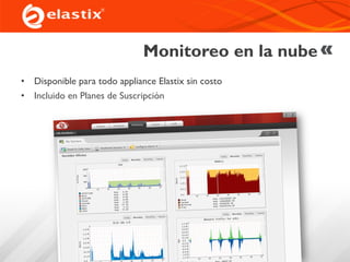 Monitoreo en la nube
• Disponible para todo appliance Elastix sin costo
• Incluido en Planes de Suscripción
 