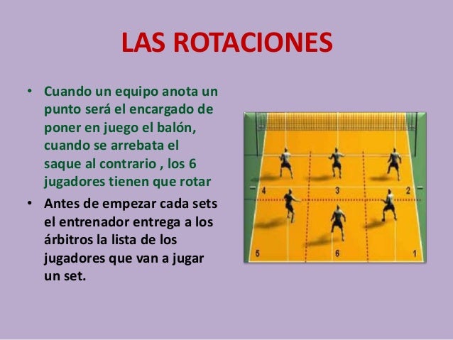 El vóleibol