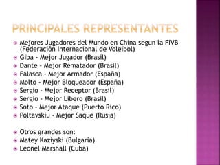  Mejores Jugadores del Mundo en China segun la FIVB 
(Federación Internacional de Voleibol) 
 Giba - Mejor Jugador (Brasil) 
 Dante - Mejor Rematador (Brasil) 
 Falasca - Mejor Armador (España) 
 Molto - Mejor Bloqueador (España) 
 Sergio - Mejor Receptor (Brasil) 
 Sergio - Mejor Libero (Brasil) 
 Soto - Mejor Ataque (Puerto Rico) 
 Poltavskiu - Mejor Saque (Rusia) 
 Otros grandes son: 
 Matey Kaziyski (Bulgaria) 
 Leonel Marshall (Cuba) 
 