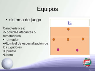 Equipos
• sistema de juego
Características:
•5 posibles atacantes o
rematadores
•1 armador
•Alto nivel de especialización de
los jugadores
•Opuesto
•Libero
 