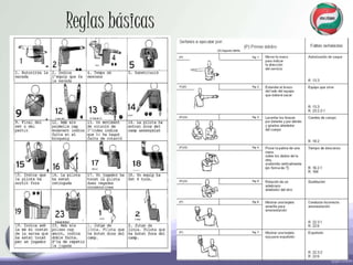 Reglas básicas
 