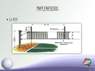 IMPLEMENTOS
•LA RED
 