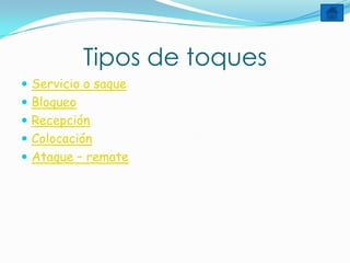 Tipos de toques
 Servicio o saque
 Bloqueo
 Recepción
 Colocación
 Ataque – remate
 