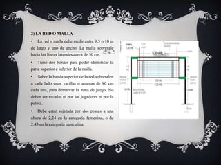2) LA RED O MALLA
• La red o malla debe medir entre 9,5 o 10 m
de largo y uno de ancho. La malla sobresale
hacia las líneas laterales cerca de 50 cm.
• Tiene dos bordes para poder identificar la
parte superior e inferior de la malla.
• Sobre la banda superior de la red sobresalen
a cada lado unas varillas o antenas de 80 cm
cada una, para demarcar la zona de juego. No
deben ser tocadas ni por los jugadores ni por la
pelota.
• Debe estar sujetada por dos postes a una
altura de 2,24 en la categoría femenina, o de
2,43 en la categoría masculina.
 