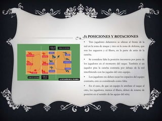5) POSICIONES Y ROTACIONES
• Tres jugadores delanteros se ubican al frente de la
red en la zona de ataque y tres en la zona de defensa, que
son los zagueros y el líbero, en la parte de atrás de la
cancha.
• Se considera falta la posición incorrecta por parte de
los jugadores en el momento del saque. También si un
jugador pisa la cancha contraria por debajo de la red
interfiriendo con las jugadas del otro equipo.
• Los jugadores no deben tocar los espacios del equipo
contrario, esto es considerado como falta.
• En el caso, de que un equipo le arrebate el saque al
otro, los jugadores, menos el líbero, deben de rotarse de
posición en el sentido de las agujas del reloj.
 