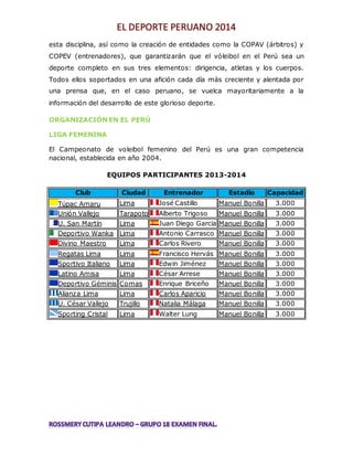 esta disciplina, así como la creación de entidades como la COPAV (árbitros) y 
COPEV (entrenadores), que garantizarán que el vóleibol en el Perú sea un 
deporte completo en sus tres elementos: dirigencia, atletas y los cuerpos. 
Todos ellos soportados en una afición cada día más creciente y alentada por 
una prensa que, en el caso peruano, se vuelca mayoritariamente a la 
información del desarrollo de este glorioso deporte. 
ORGANIZACIÓN EN EL PERÚ 
LIGA FEMENINA 
El Campeonato de voleibol femenino del Perú es una gran competencia 
nacional, establecida en año 2004. 
EQUIPOS PARTICIPANTES 2013-2014 
Club Ciudad Entrenador Estadio Capacidad 
Túpac Amaru Lima José Castillo Manuel Bonilla 3.000 
Unión Vallejo Tarapoto Alberto Trigoso Manuel Bonilla 3.000 
U. San Martín Lima Juan Diego Garcia Manuel Bonilla 3.000 
Deportivo Wanka Lima Antonio Carrasco Manuel Bonilla 3.000 
Divino Maestro Lima Carlos Rivero Manuel Bonilla 3.000 
Regatas Lima Lima Francisco Hervás Manuel Bonilla 3.000 
Sportivo Italiano Lima Edwin Jiménez Manuel Bonilla 3.000 
Latino Amisa Lima César Arrese Manuel Bonilla 3.000 
Deportivo Géminis Comas Enrique Briceño Manuel Bonilla 3.000 
Alianza Lima Lima Carlos Aparicio Manuel Bonilla 3.000 
U. César Vallejo Trujillo Natalia Málaga Manuel Bonilla 3.000 
Sporting Cristal Lima Walter Lung Manuel Bonilla 3.000 
 