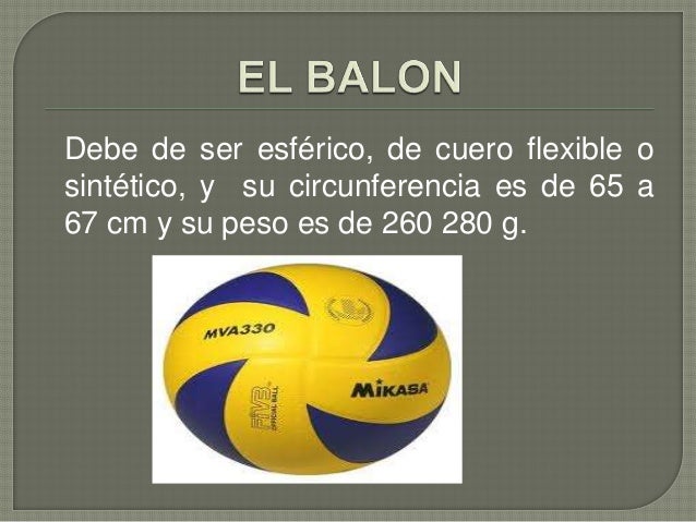 El voleibol historia y reglas básicas.