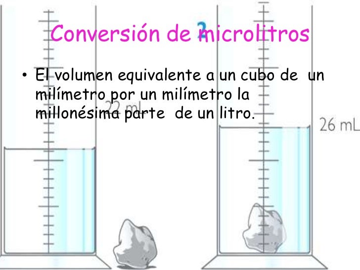 La Milesima Parte De Un Litro