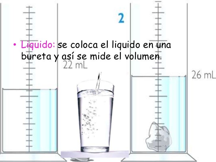 El volumen El volumen