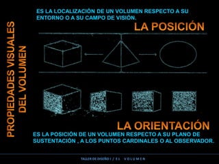 ES LA LOCALIZACIÓN DE UN VOLUMEN RESPECTO A SU
ENTORNO O A SU CAMPO DE VISIÓN.
ES LA POSICIÓN DE UN VOLUMEN RESPECTO A SU PLANO DE
SUSTENTACIÓN , A LOS PUNTOS CARDINALES O AL OBSERVADOR.
TALLER DE DISEÑO I / E L V O L U M E N
 