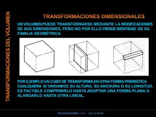 UN VOLUMENPUEDE TRANSFORMARSE MEDIANTE LA MODIFICACIONES
DE SUS DIMENSIONES, PERO NO POR ELLO PIERDE IDENTIDAD DE SU
FAMILIA GEOMÉTRICA.
POR EJEMPLO UN CUBO SE TRANSFORMAEN OTRAFORMAPRISMÁTICA
CUALQUIERA SI VARIAMOS SU ALTURA, SU ANCHURA O SU LONGITUD.
ES FACTIBLE COMPRIMIRLO HASTA ADOPTAR UNA FORMA PLANA O
ALARGARLO HASTA OTRA LINEAL.
TALLER DE DISEÑO I / E L V O L U M E N
 