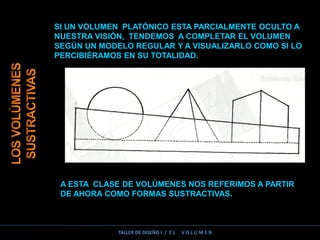 SI UN VOLUMEN PLATÓNICO ESTA PARCIALMENTE OCULTO A
NUESTRA VISIÓN, TENDEMOS A COMPLETAR EL VOLUMEN
SEGÚN UN MODELO REGULAR Y A VISUALIZARLO COMO SI LO
PERCIBIÉRAMOS EN SU TOTALIDAD.
A ESTA CLASE DE VOLÚMENES NOS REFERIMOS A PARTIR
DE AHORA COMO FORMAS SUSTRACTIVAS.
TALLER DE DISEÑO I / E L V O L U M E N
 