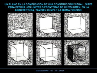 UN PLANO EN LA COMPOSICIÓN DE UNA CONSTRUCCIÓN VISUAL , SIRVE
PARA DEFINIR LOS LÍMITES O FRONTERAS DE UN VOLUMEN. EN LA
ARQUITECTURA, TAMBIÉN CUMPLE LA MISMA FUNCIÓN.
TALLER DE DISEÑO I / E L V O L U M E N
 