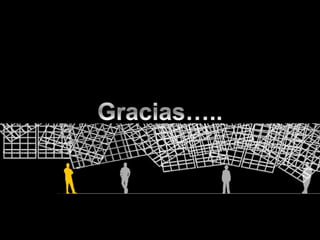 La composición con el volumen de la geometría Euclidiana.