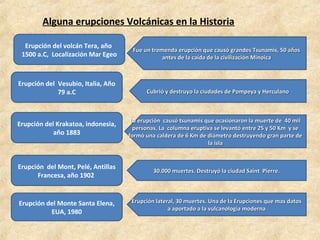 Alguna erupciones Volcánicas en la Historia
Erupción del volcán Tera, año
1500 a.C, Localización Mar Egeo
Fue un tremenda erupción que causó grandes Tsunamis, 50 años
Fue un tremenda erupción que causó grandes Tsunamis, 50 años
antes de la caída de la civilización Minoica
antes de la caída de la civilización Minoica
Erupción del Vesubio, Italia, Año
79 a.C Cubrió y destruyo la ciudades de Pompeya y Herculano
Cubrió y destruyo la ciudades de Pompeya y Herculano
Erupción del Krakatoa, indonesia,
año 1883
La erupción causó tsunamis que ocasionaron la muerte de 40 mil
La erupción causó tsunamis que ocasionaron la muerte de 40 mil
personas, La columna eruptiva se levantó entre 25 y 50 Km y se
personas, La columna eruptiva se levantó entre 25 y 50 Km y se
formó una caldera de 6 Km de diámetro destruyendo gran parte de
formó una caldera de 6 Km de diámetro destruyendo gran parte de
la isla
la isla
Erupción del Mont, Pelé, Antillas
Francesa, año 1902
30.000 muertes. Destruyó la ciudad Saint Pierre.
30.000 muertes. Destruyó la ciudad Saint Pierre.
Erupción del Monte Santa Elena,
EUA, 1980
Erupción lateral, 30 muertes. Una de la Erupciones que mas datos
Erupción lateral, 30 muertes. Una de la Erupciones que mas datos
a aportado a la vulcanología moderna
a aportado a la vulcanología moderna
 