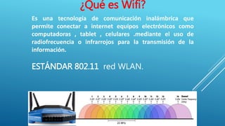 ¿Qué es Wifi?
Es una tecnología de comunicación inalámbrica que
permite conectar a internet equipos electrónicos como
computadoras , tablet , celulares .mediante el uso de
radiofrecuencia o infrarrojos para la transmisión de la
información.
ESTÁNDAR 802.11 red WLAN.
 
