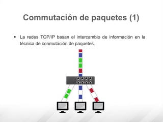  La redes TCP/IP basan el intercambio de información en la
técnica de conmutación de paquetes.
Commutación de paquetes (1)
 