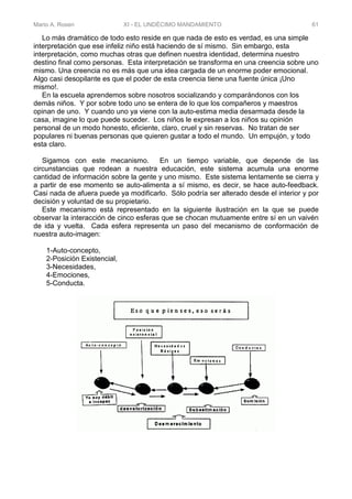 Mario A. Rosen XI - EL UNDÉCIMO MANDAMIENTO 61
Lo más dramático de todo esto reside en que nada de esto es verdad, es una simple
interpretación que ese infeliz niño está haciendo de sí mismo. Sin embargo, esta
interpretación, como muchas otras que definen nuestra identidad, determina nuestro
destino final como personas. Esta interpretación se transforma en una creencia sobre uno
mismo. Una creencia no es más que una idea cargada de un enorme poder emocional.
Algo casi desopilante es que el poder de esta creencia tiene una fuente única ¡Uno
mismo!.
En la escuela aprendemos sobre nosotros socializando y comparándonos con los
demás niños. Y por sobre todo uno se entera de lo que los compañeros y maestros
opinan de uno. Y cuando uno ya viene con la auto-estima media desarmada desde la
casa, imagine lo que puede suceder. Los niños le expresan a los niños su opinión
personal de un modo honesto, eficiente, claro, cruel y sin reservas. No tratan de ser
populares ni buenas personas que quieren gustar a todo el mundo. Un empujón, y todo
esta claro.
Sigamos con este mecanismo. En un tiempo variable, que depende de las
circunstancias que rodean a nuestra educación, este sistema acumula una enorme
cantidad de información sobre la gente y uno mismo. Este sistema lentamente se cierra y
a partir de ese momento se auto-alimenta a sí mismo, es decir, se hace auto-feedback.
Casi nada de afuera puede ya modificarlo. Sólo podría ser alterado desde el interior y por
decisión y voluntad de su propietario.
Este mecanismo está representado en la siguiente ilustración en la que se puede
observar la interacción de cinco esferas que se chocan mutuamente entre sí en un vaivén
de ida y vuelta. Cada esfera representa un paso del mecanismo de conformación de
nuestra auto-imagen:
1-Auto-concepto,
2-Posición Existencial,
3-Necesidades,
4-Emociones,
5-Conducta.
 