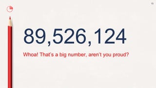 89,526,124
Whoa! That’s a big number, aren’t you proud?
15
 