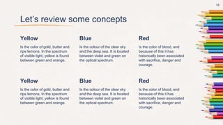 Let’s review some concepts
Yellow
Is the color of gold, butter and
ripe lemons. In the spectrum
of visible light, yellow is found
between green and orange.
Blue
Is the colour of the clear sky
and the deep sea. It is located
between violet and green on
the optical spectrum.
Red
Is the color of blood, and
because of this it has
historically been associated
with sacrifice, danger and
courage.
18
Yellow
Is the color of gold, butter and
ripe lemons. In the spectrum
of visible light, yellow is found
between green and orange.
Blue
Is the colour of the clear sky
and the deep sea. It is located
between violet and green on
the optical spectrum.
Red
Is the color of blood, and
because of this it has
historically been associated
with sacrifice, danger and
courage.
 
