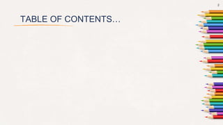TABLE OF CONTENTS…
2
 