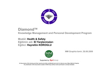 DiamondTM 
Knowledge Management and Personal Development Program 
Modül: Health & Safety 
Eğitimin adı: El Yaralanmaları 
Eğitici: Hayrettin KÖROGLU 
Supported by: SynGroup 
MM Graphia Izmir, 28.08.2009 
All documents of the training and their results are strictly confidential and only for internal use at Mayr-Melnhof Graphia 
Any distribution of the documents outside of MM Group without owner permission is strictly forbidden. 
 