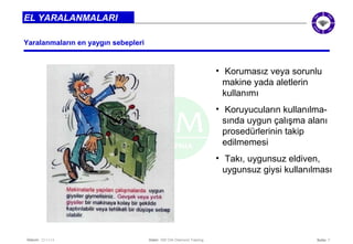 Seite: 7 
EL YARALANMALARI 
Yaralanmaların en yaygın sebepleri 
Datum: 22/11/14 Datei: 550 DIA Diamond Training 
• Korumasız veya sorunlu 
makine yada aletlerin 
kullanımı 
• Koruyucuların kullanılma-sında 
uygun çalışma alanı 
prosedürlerinin takip 
edilmemesi 
• Takı, uygunsuz eldiven, 
uygunsuz giysi kullanılması 
 