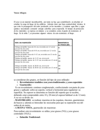 Yesos Inífugos
El yeso es un material incombustible, por tanto no hay que contabilizarlo en absoluto al
estudiar la carga de fuego de los edificios. Además tiene una baja conductividad térmica, le
que evita la propagación del calor producido en los incendios y contiene agua libre y agua
química necesitando consumir energía calorífica para evaporarla. El tiempo de protección
de los materiales se expresa en minutos y se considera como el grado de resistencia al
fuego. En la tabla 7, se presentan algunos valores de esta resistencia al fuego.
se consideran dos grupos, en función del tipo de yeso utilizado:
1. Revestimientos tendidos: con yesos tradicionales y yesos especiales
 Guarnecido:
Es un revestimiento continuo conglomerado, confeccionado con pasta de yeso
grueso y aplicado sobre un soporte, vertical u horizontal para regularizar su
superficie. Su espesor se determina en función del soporte que se recubre,
debiendo estar comprendido entre 10 y 20 mm (el espesor habitual es de 12 mm).
A su vez se divide en:
- MAESTREADO, se realizan maestras en las esquinas, rincones, guarniciones
de huecos y además se intercalan las necesarias para que su separación sea del
orden de un metro.
- A BUENA VISTA, guarnecido sin maestrear.
Para realizar este revestimiento se utiliza yeso grueso (YG) y yeso grueso
controlado (YG/L).
 Enlucido Tradicional:
TIPO DE PARTICIÓN RESISTENCIA
AL FUEGO (RF)
Tabique de ladrillo hueco de 4-6 cm, revestido con 1,5 cm de
yeso por las dos caras
90
Tabique de ladrillo hueco de 8-10 cm, revestido con 1,5 cm de
yeso por las dos caras
180
Tabique de ladrillo hueco de 11-12 cm, revestido con 1,5 cm de
yeso por las dos caras
240
Tabique de ladrillo macizo de 11-12 cm, sin revestir 180
Tabique de ladrillo macizo de 11-12 cm, revestido con 1,5 cm de
yeso por las dos caras
240
Tabique de ladrillo macizo de 20-24 cm, sin revestir 240
Tabique de ladrillo macizo de 20-24 cm, revestido con 1,5 cm de
yeso por las dos caras
240
 