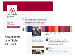 Åbo Akademi
vs Alf Rehn
4K – 62K
 