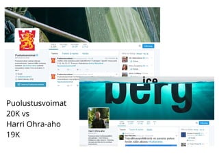 Puolustusvoimat
20K vs
Harri Ohra-aho
19K
 