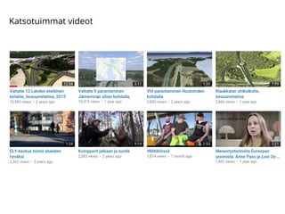 Katsotuimmat videot
 