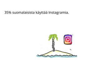 35% suomalaisista käyttää Instagramia.
 