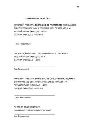 CRONOGRAMA DE AÇÕES
MINISTRAR PALESTRA SOBRE USO DE PROTETORES AURICULARES
EM CONFORMIDADE COM A PORTARIA 3.275 DE 1987 ART. I. VI.
PREVISÃO PARA EXECUÇÃO 10/2013
DATA DA EXECUÇÃO 10/10/2013
Ass. Responsável
ORGANIZAÇÃO DE SIPAT: EM CONFORMIDADE COM A NR 5.
PREVISÃO PARA EXECUÇÃO 2013
DATA DA EXECUÇÃO 11/2013
Ass. Responsável
MINISTRAR PALESTRA SOBRE USO DE ÓCULOS DE PROTEÇÃO EM
CONFORMIDADE COM A PORTARIA 3.275 DE 1987 ART. I. VI.
PREVISÃO PARA EXECUÇÃO 11/2013
DATA DA EXECUÇÃO 10/11/2013
Ass. Responsável
RECARGA DOS EXTINTORES:
CONFORME VENCIMENTO DOS MESMOS.
Ass. Responsável
32
 