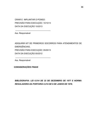CRIAR E IMPLANTAR O PCMSO:
PREVISÃO PARA EXECUÇÃO: 10/10/13
DATA DA EXECUÇÃO 10/2013
Ass. Responsável
ADIQUIRIR KIT DE PRIMEIROS SOCORROS PARA ATENDIMENTOS DE
EMERGÊNCIAIS.
PREVISÃO PARA EXECUÇÃO: 05/05/13
DATA DA EXECUÇÃO 05/2012
Ass. Responsável
CONSIDERAÇÕES FINAIS
BIBLIOGRAFIA: LEI 6.514 DE 22 DE DEZEMBRO DE 1977 E NORMA
REGULADORA DA PORTARIA 6.214 DE 8 DE JUNHO DE 1978.
33
 