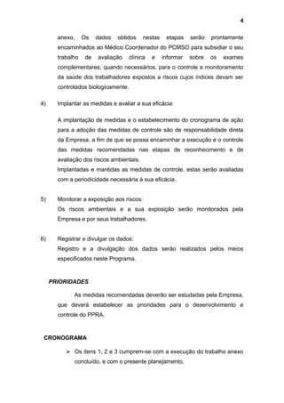 anexo. Os dados obtidos nestas etapas serão prontamente
encaminhados ao Médico Coordenador do PCMSO para subsidiar o seu
trabalho de avaliação clínica e informar sobre os exames
complementares, quando necessários, para o controle e monitoramento
da saúde dos trabalhadores expostos a riscos cujos índices devam ser
controlados biologicamente.
4) Implantar as medidas e avaliar a sua eficácia:
A implantação de medidas e o estabelecimento do cronograma de ação
para a adoção das medidas de controle são de responsabilidade direta
da Empresa, a fim de que se possa encaminhar a execução e o controle
das medidas recomendadas nas etapas de reconhecimento e de
avaliação dos riscos ambientais.
Implantadas e mantidas as medidas de controle, estas serão avaliadas
com a periodicidade necessária à sua eficácia.
5) Monitorar a exposição aos riscos:
Os riscos ambientais e a sua exposição serão monitorados pela
Empresa e por seus trabalhadores.
6) Registrar e divulgar os dados:
Registro e a divulgação dos dados serão realizados pelos meios
especificados neste Programa.
PRIORIDADES
As medidas recomendadas deverão ser estudadas pela Empresa,
que deverá estabelecer as prioridades para o desenvolvimento e
controle do PPRA.
CRONOGRAMA
 Os itens 1, 2 e 3 cumprem-se com a execução do trabalho anexo
concluído, e com o presente planejamento.
4
 